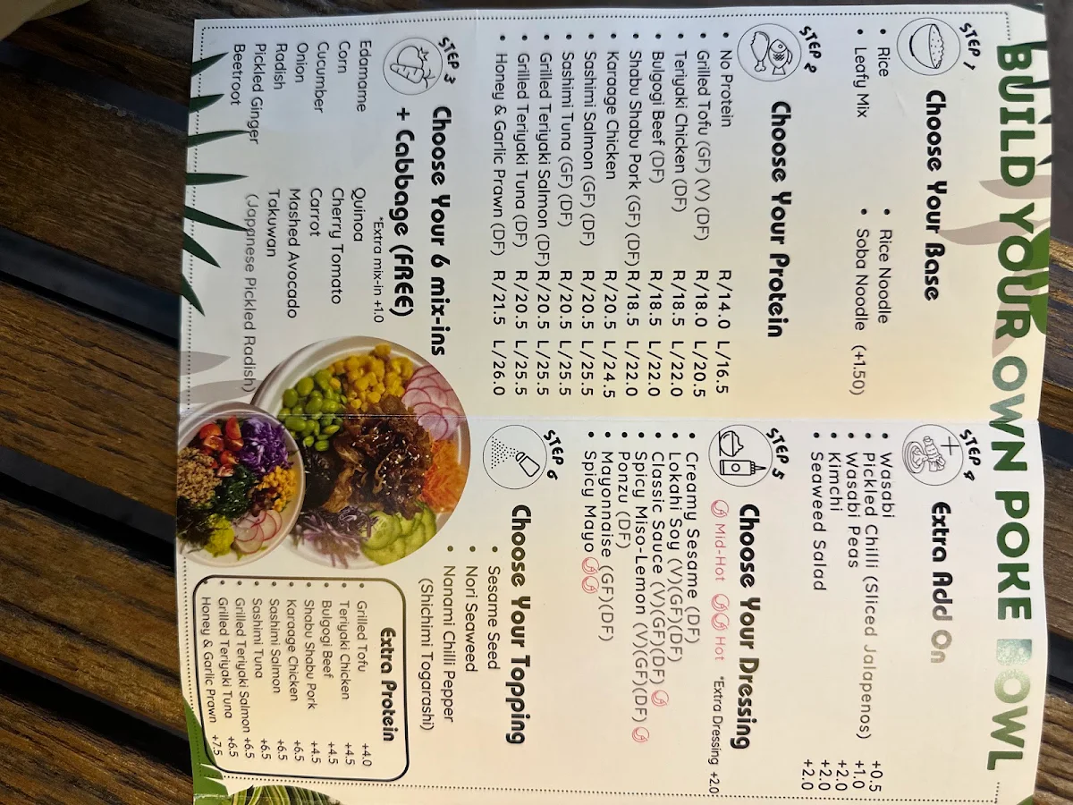 Menu, Lokahi Poke Bar