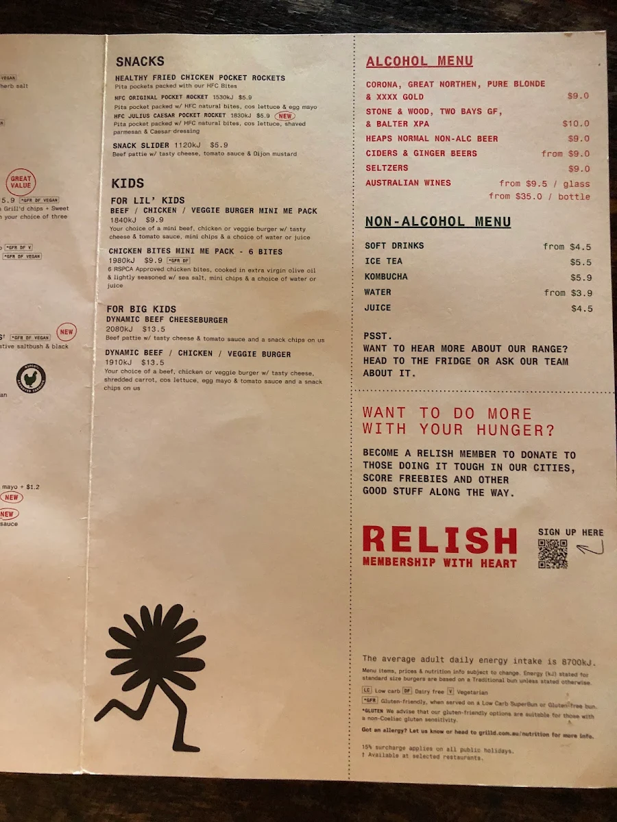 Menu, Grill'd Townsville