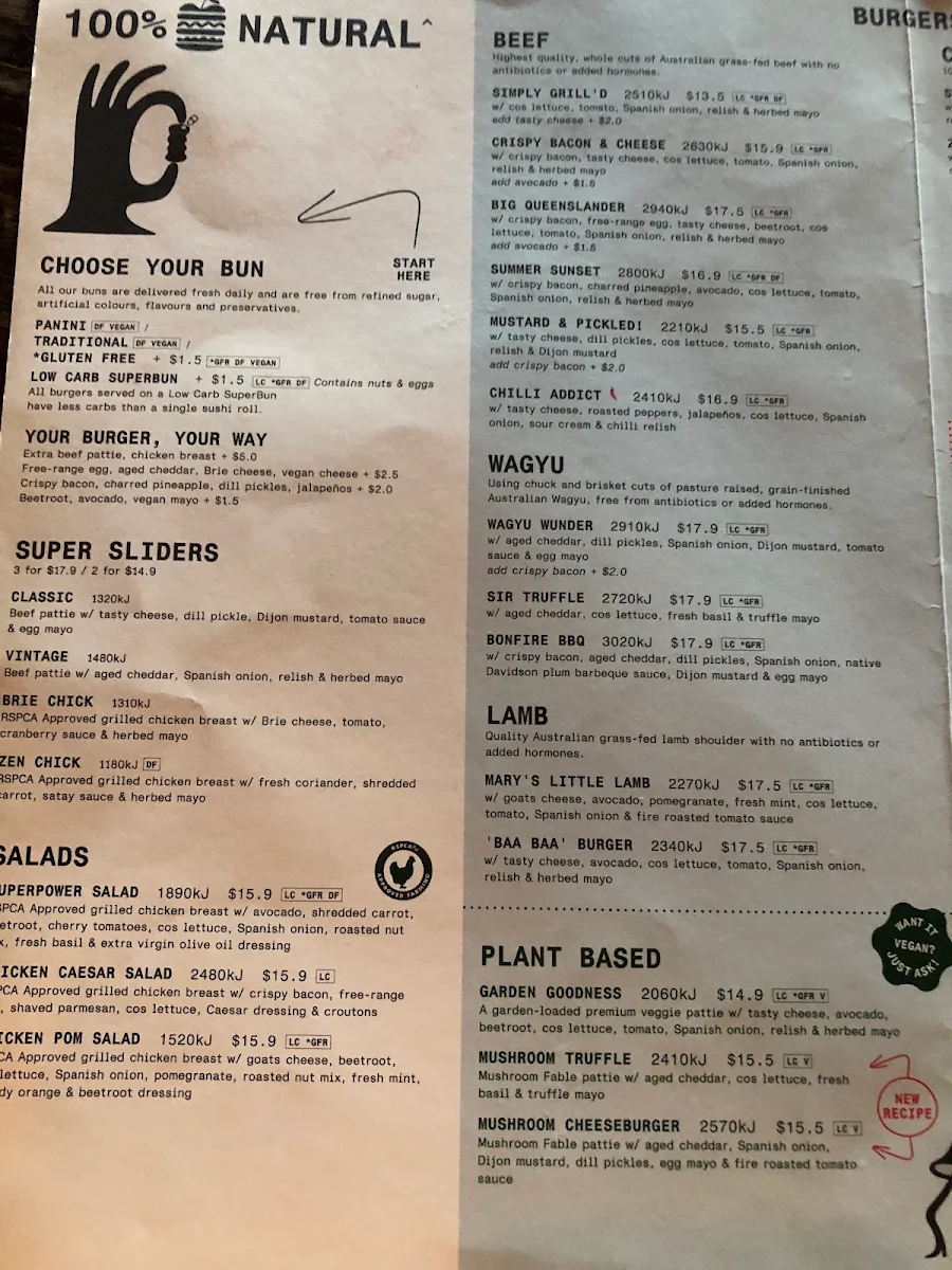 Menu, Grill'd Townsville