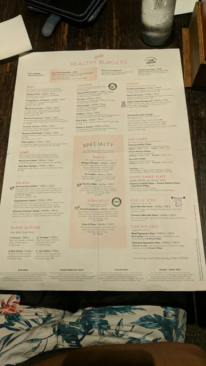 Menu, Grill'd Townsville