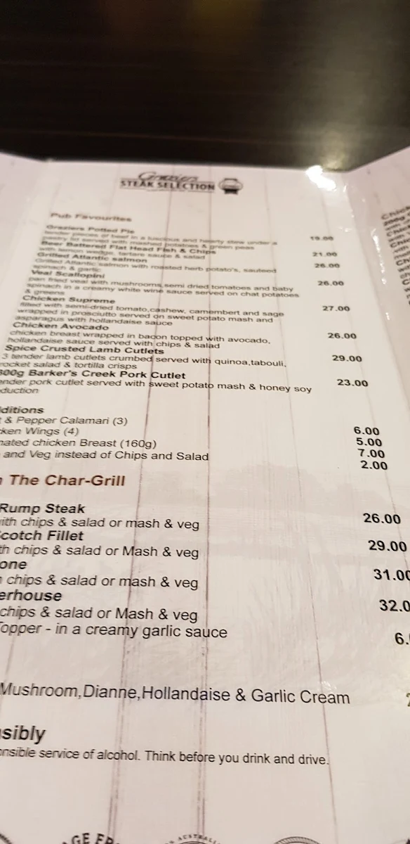 Menu, Blue Cattle Dog Hotel