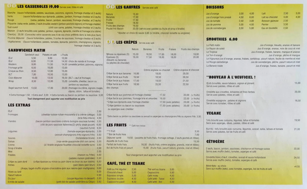 Menu, L'Oeuficiel