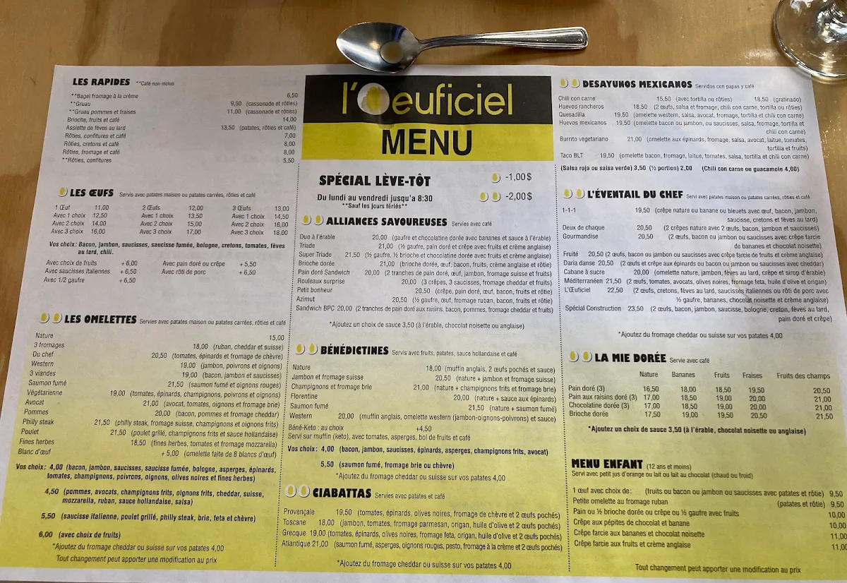 Menu, L'Oeuficiel