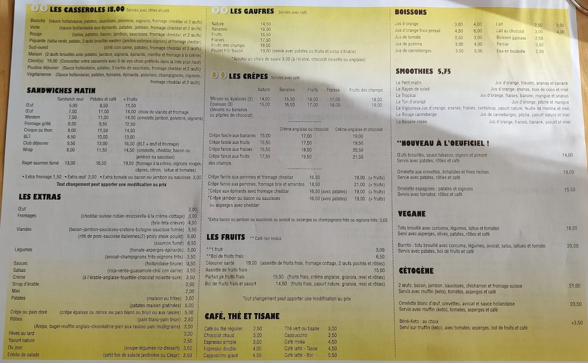 Menu, L'Oeuficiel