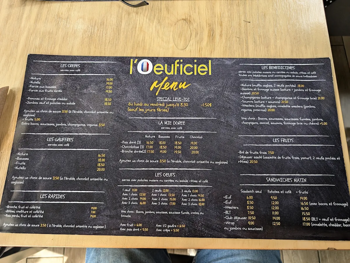 Menu, L'Oeuficiel