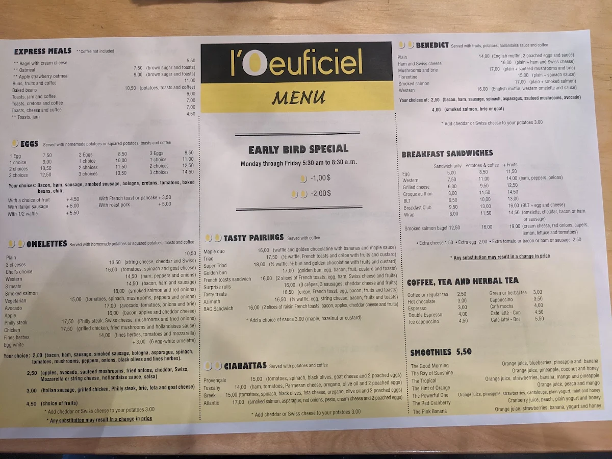 Menu, L'Oeuficiel