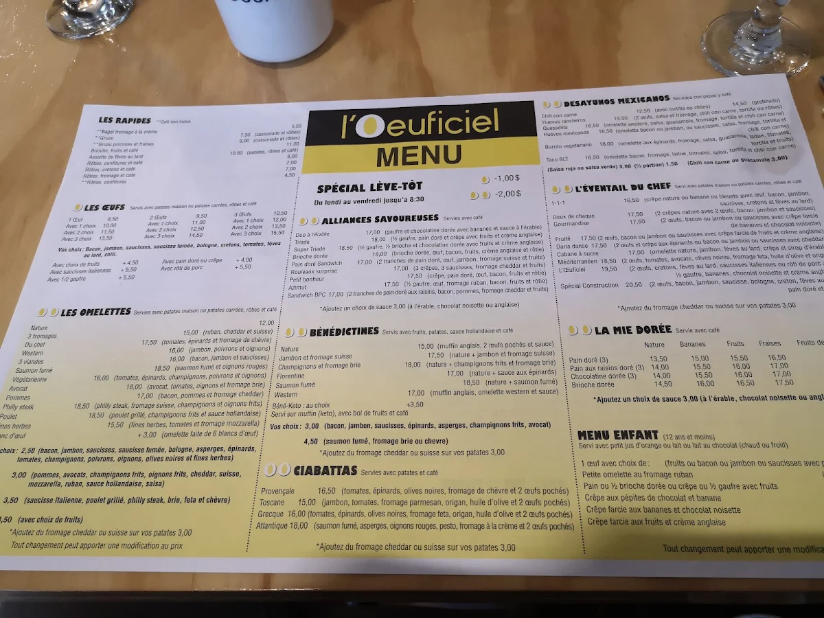 Menu, L'Oeuficiel