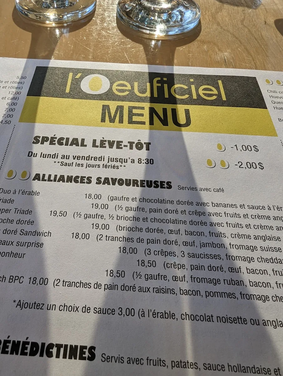 Menu, L'Oeuficiel