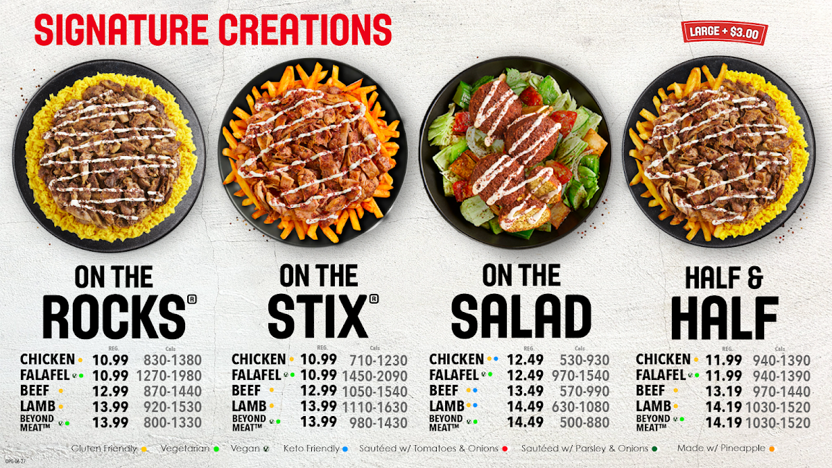 Menu, Osmow's Shawarma