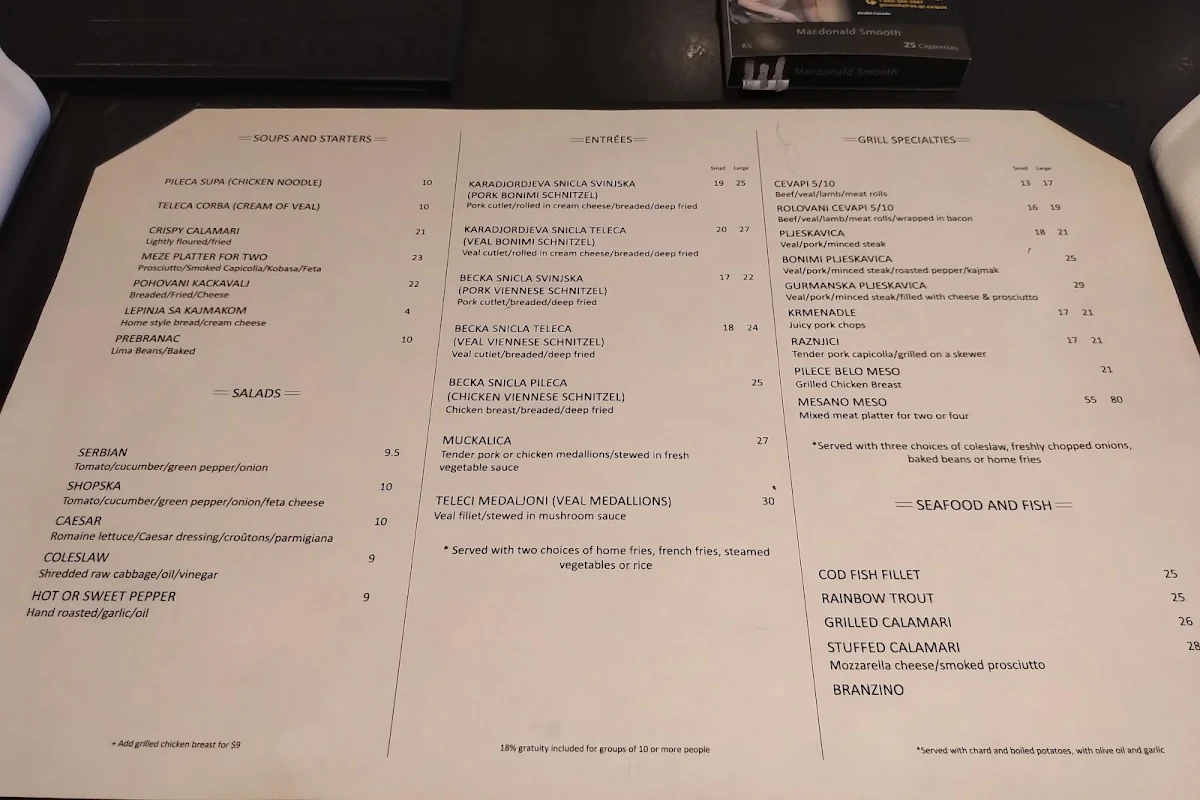 Menu, Bonimi