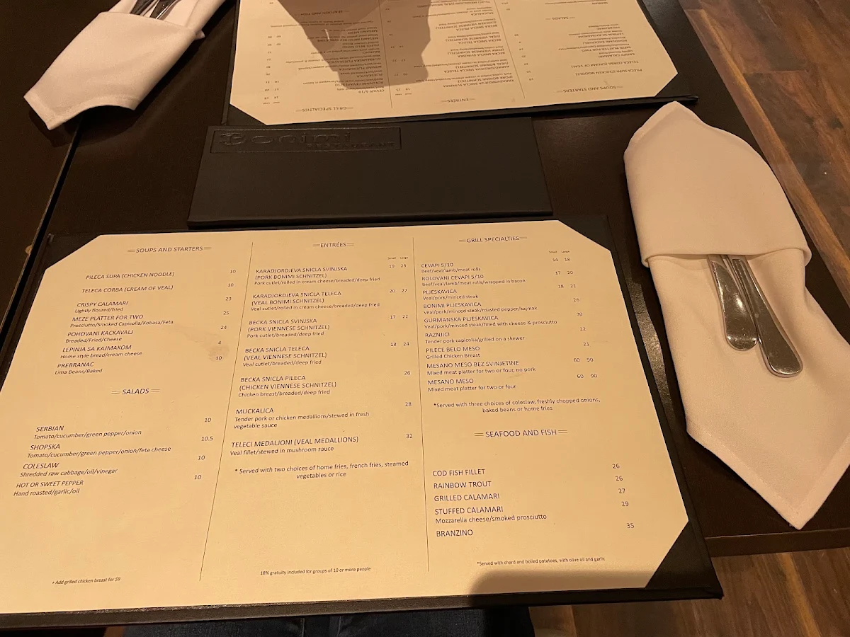 Menu, Bonimi