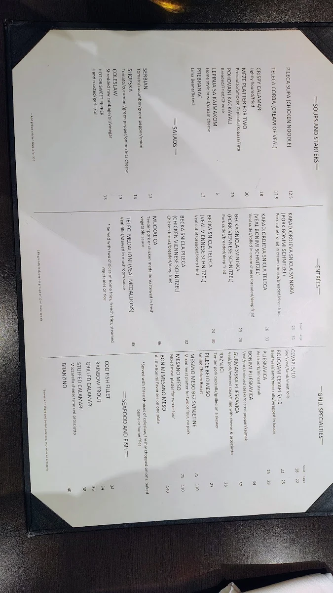 Menu, Bonimi