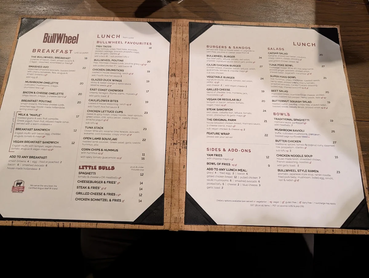 Menu, Bullwheel