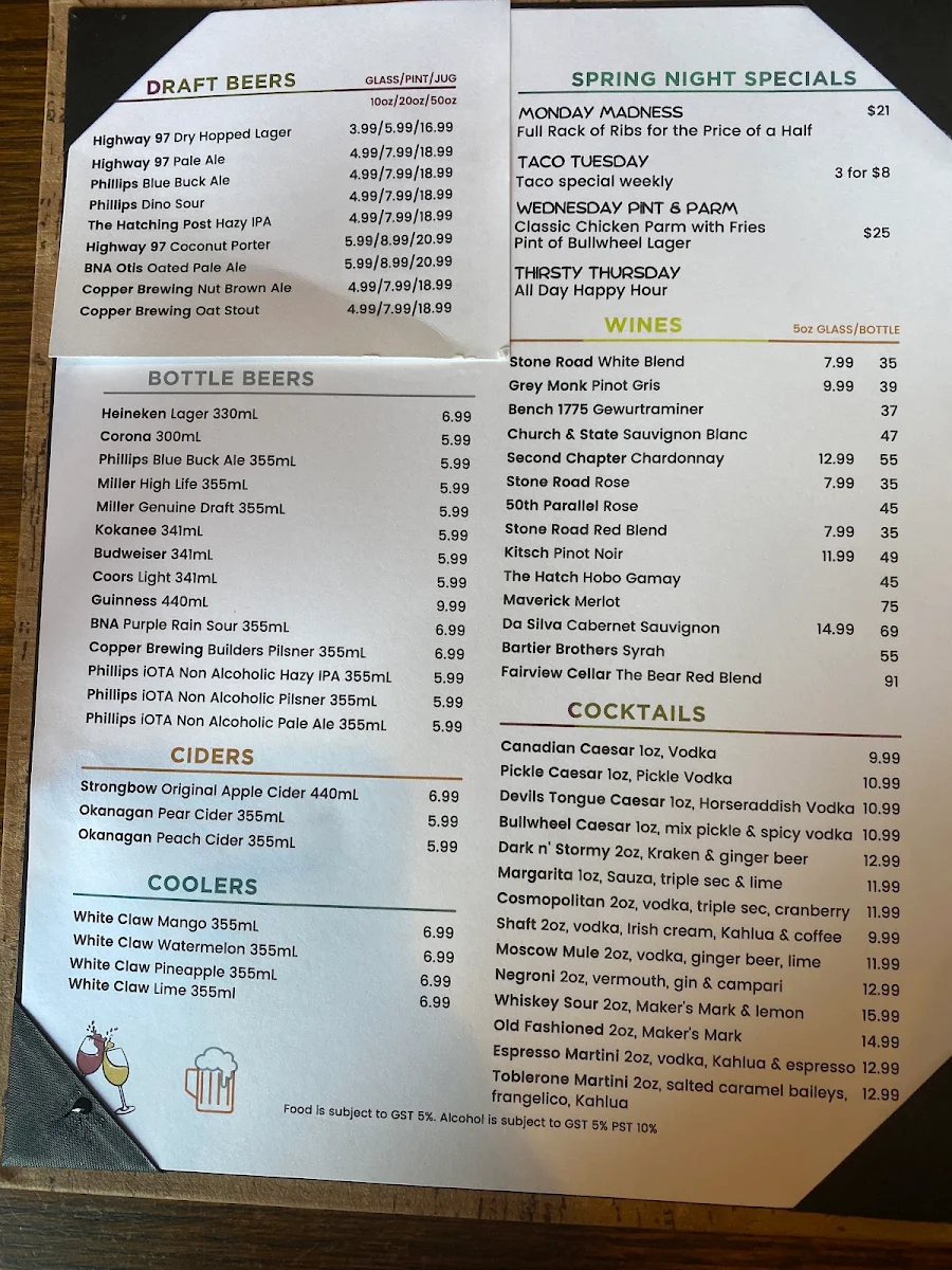 Menu, Bullwheel