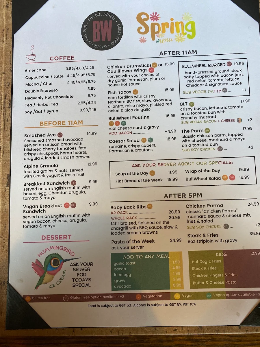 Menu, Bullwheel