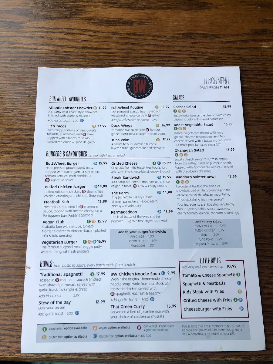 Menu, Bullwheel