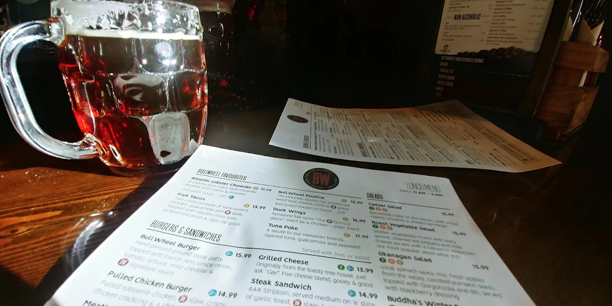 Menu, Bullwheel