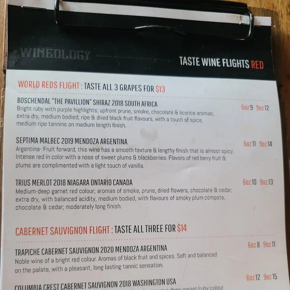 Menu, Wineology