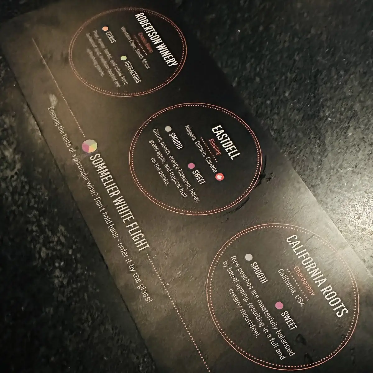 Menu, Wineology