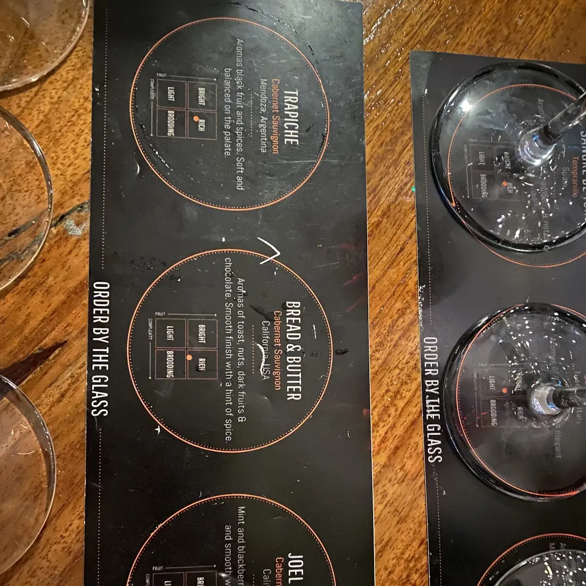 Menu, Wineology