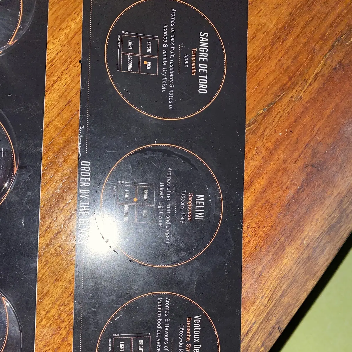 Menu, Wineology