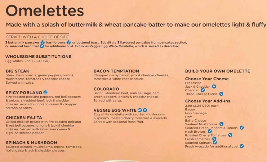 Menu, IHOP