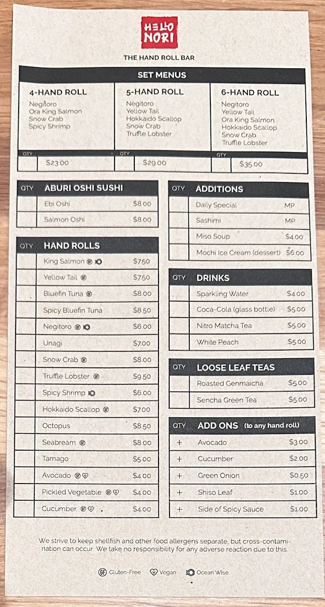 Menu, Hello Nori - Richmond