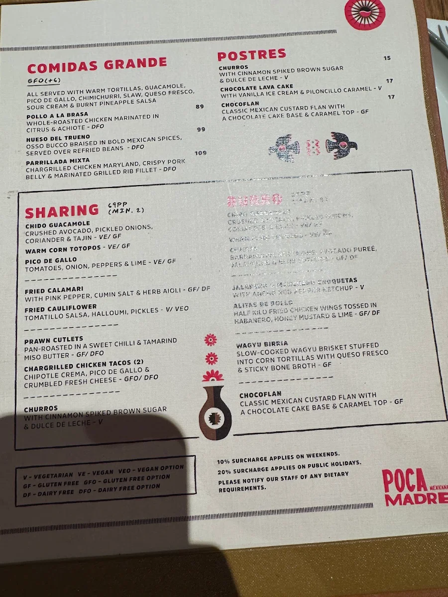 Menu, Poca Madre Restaurant