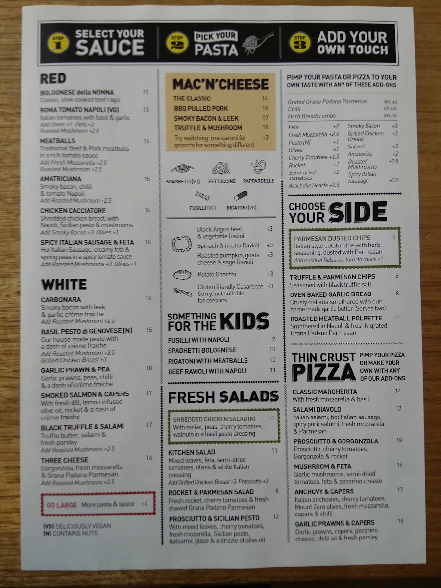 Menu, Etto Pasta Bar - South Melbourne