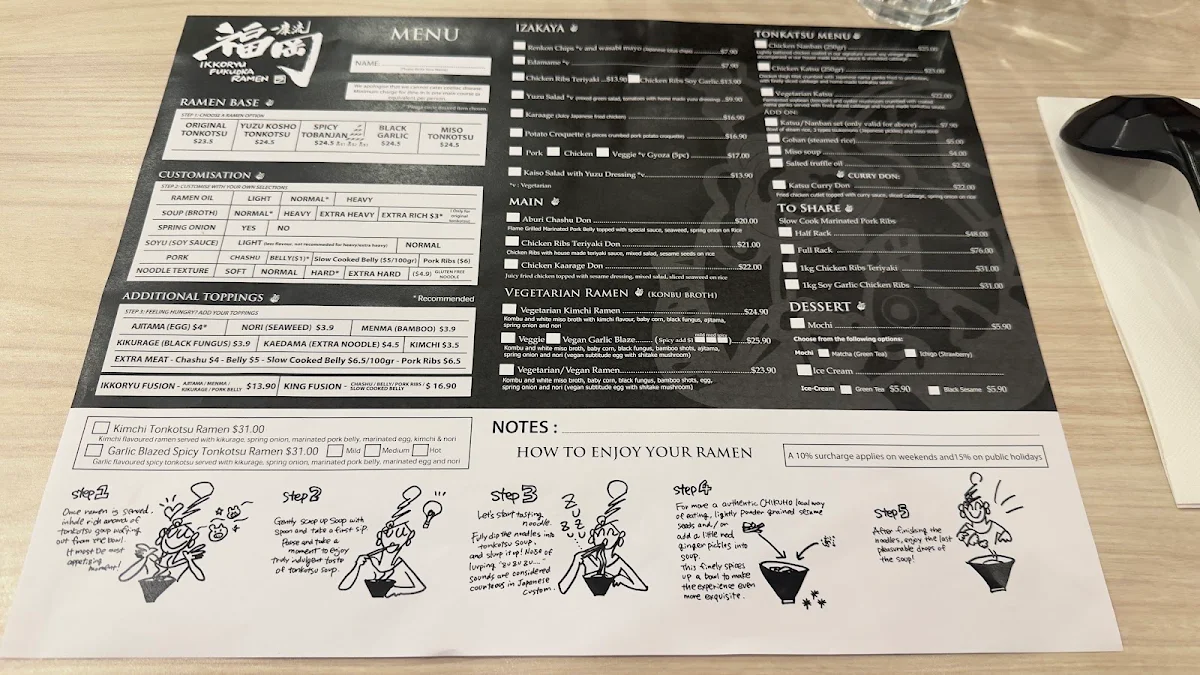 Menu, Ikkoryu Fukuoka Ramen