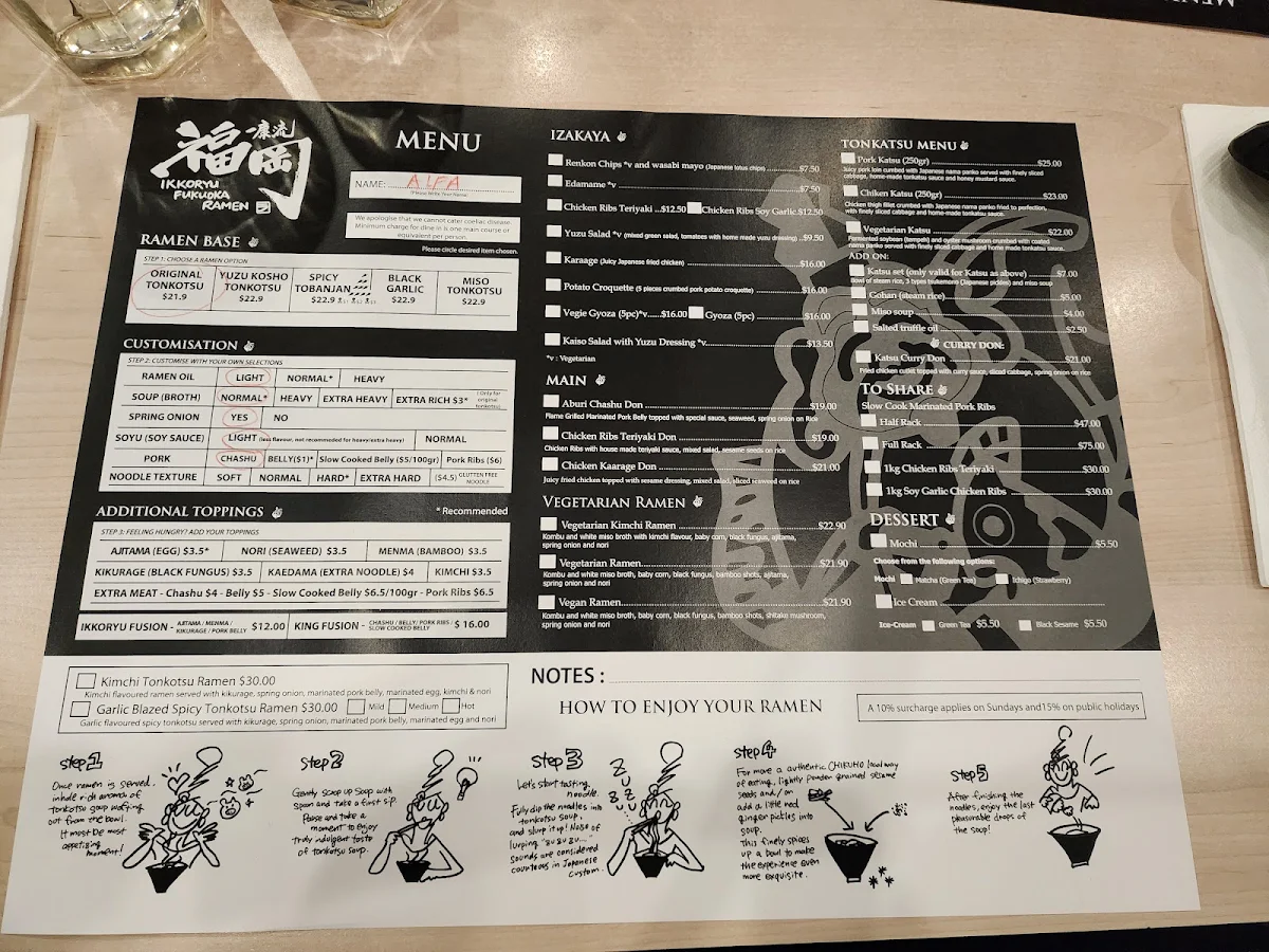 Menu, Ikkoryu Fukuoka Ramen