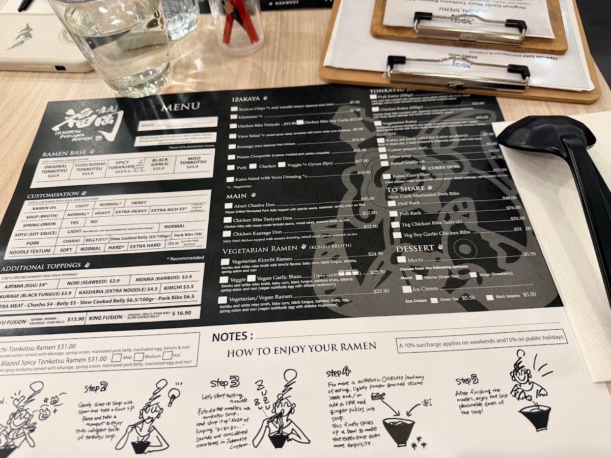 Menu, Ikkoryu Fukuoka Ramen