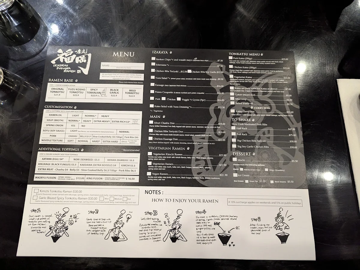 Menu, Ikkoryu Fukuoka Ramen