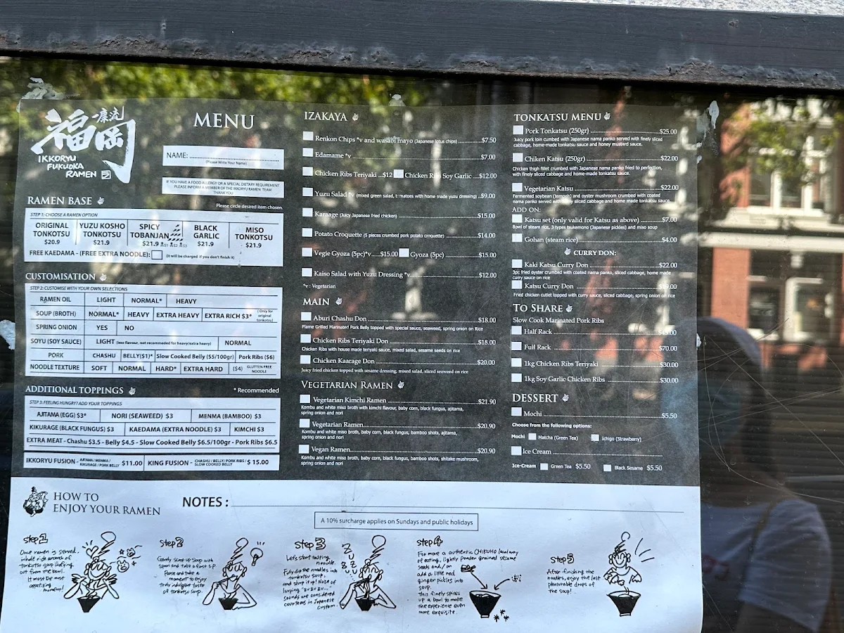 Menu, Ikkoryu Fukuoka Ramen
