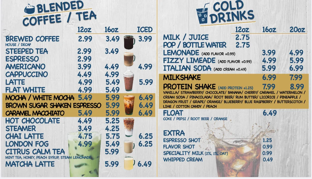 Menu, Breaded ’N’ Blended