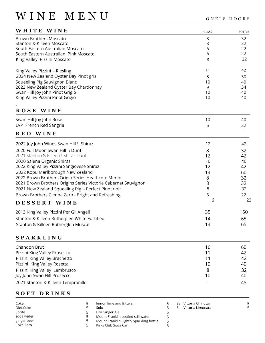 Menu, One28 Doors