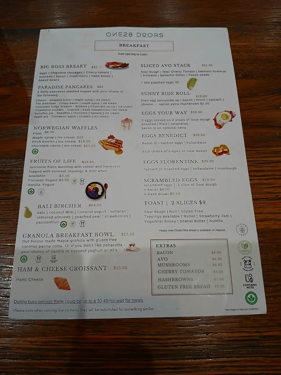 Menu, One28 Doors