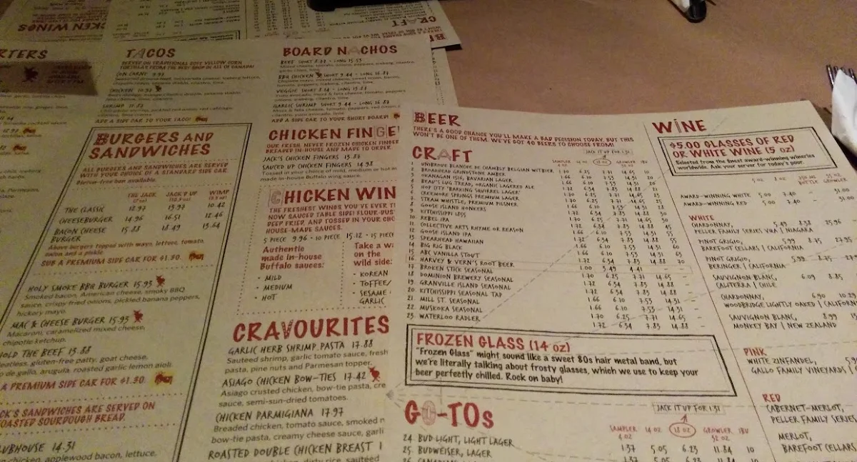 Menu, Jack Astor's Bar & Grill Boisbriand