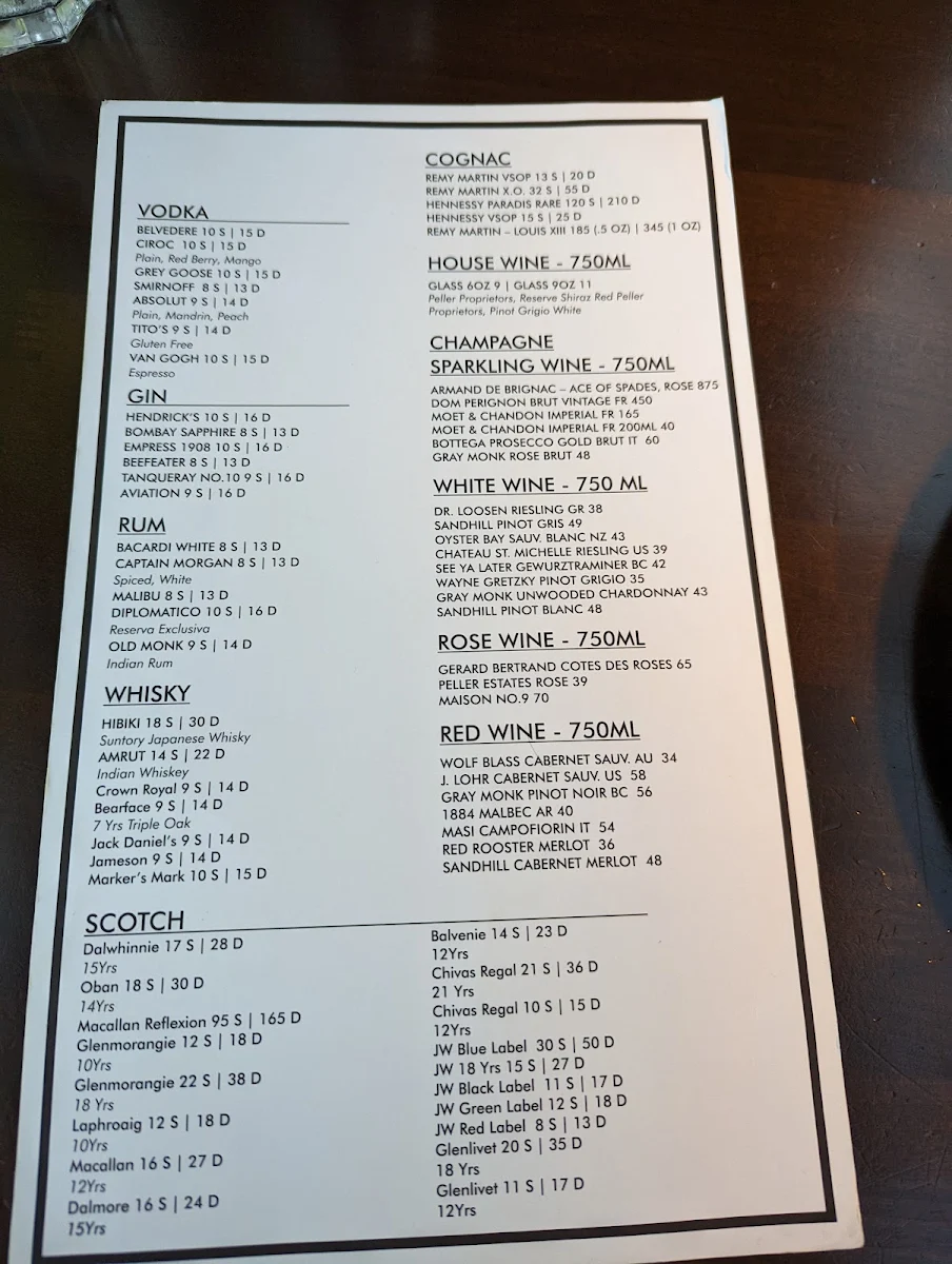 Menu, Spice 72 Indian Restaurant & Lounge