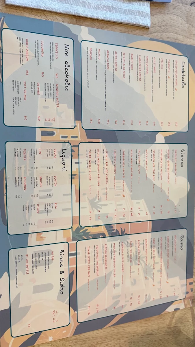 Menu, Sketti Italian Restaurant - Knox Westfield