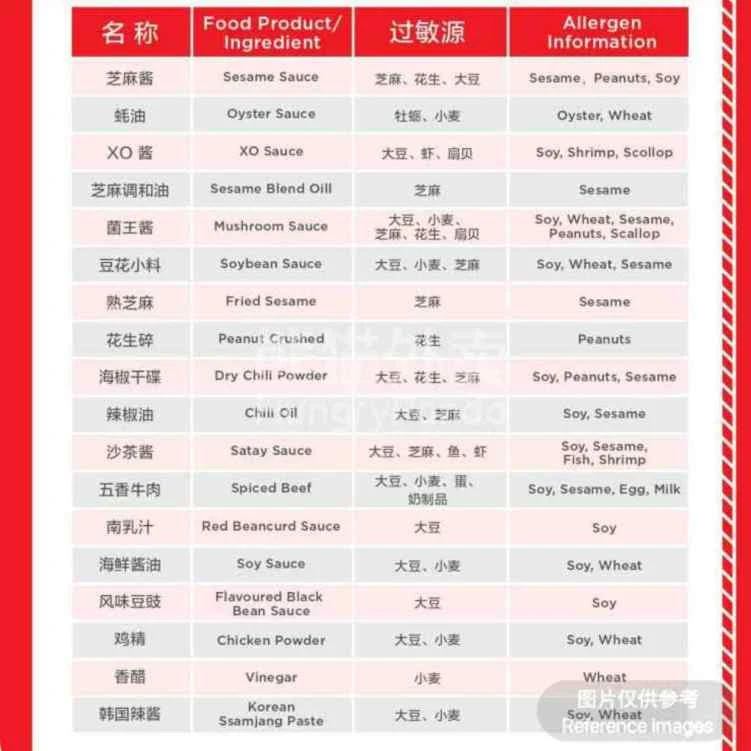 Menu, Haidilao Chatswood