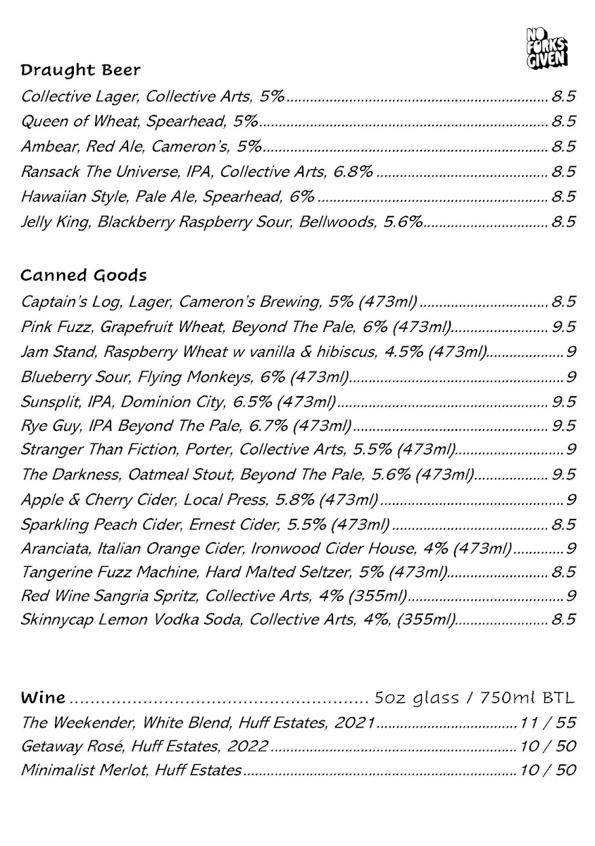 Menu, No Forks Given