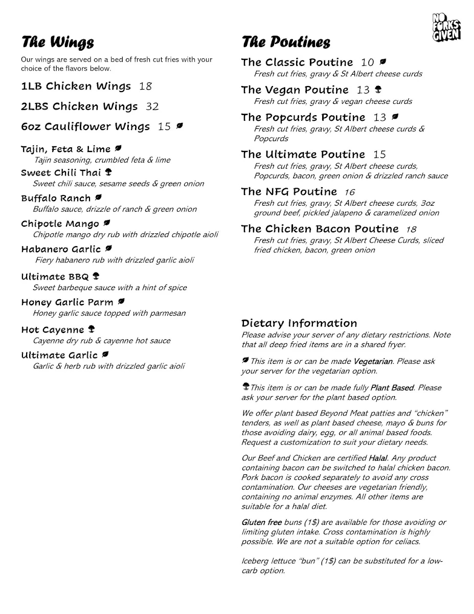 Menu, No Forks Given