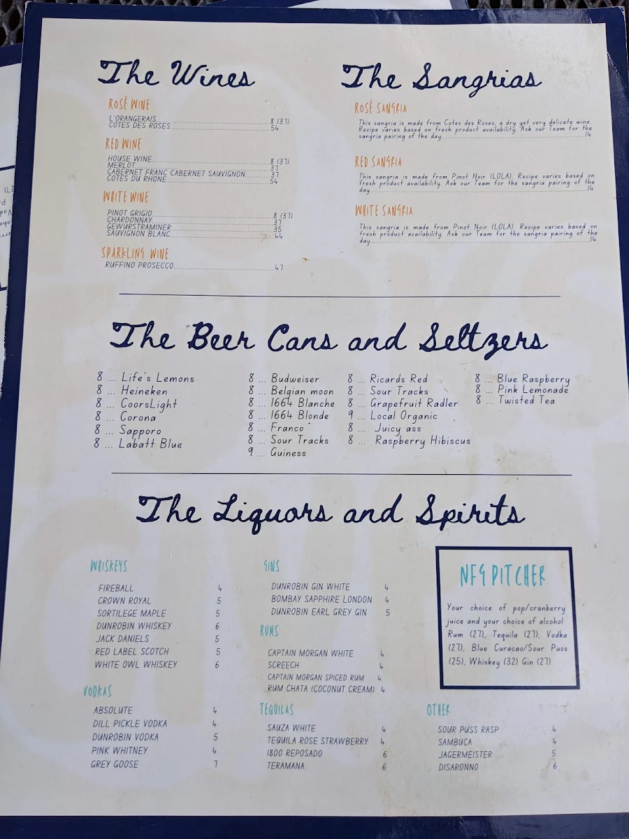 Menu, No Forks Given