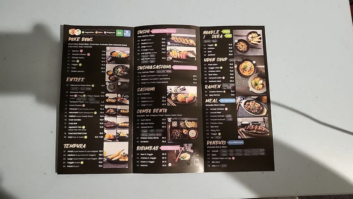 Menu, Kan Sushi & Poke