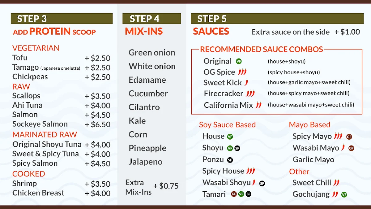 Menu, PokeLani