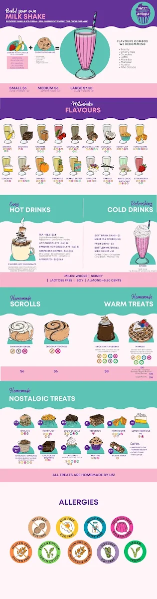 Menu, Sweet Forbidden Journey