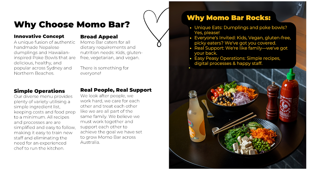 Menu, Momo Bar Mona Vale