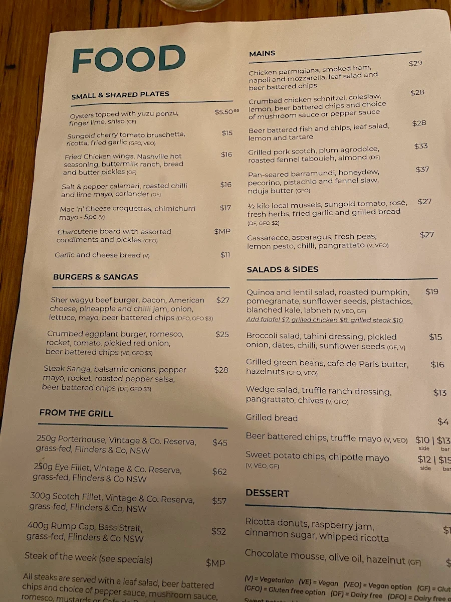Menu, The Leveson