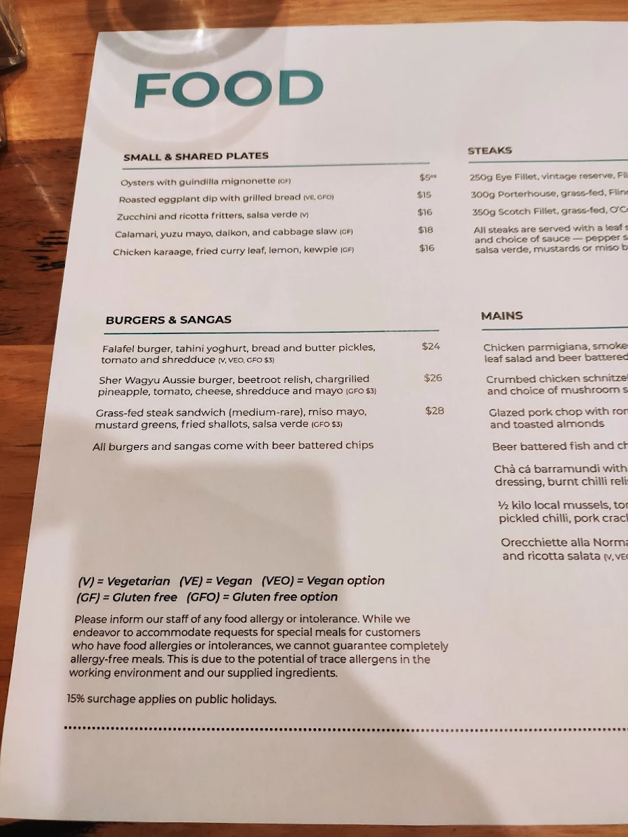 Menu, The Leveson